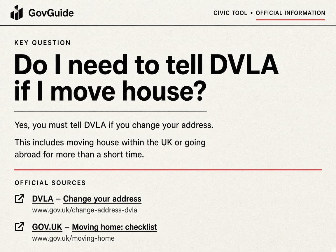 GovGuide answering a DVLA question in plain English, with official source links.